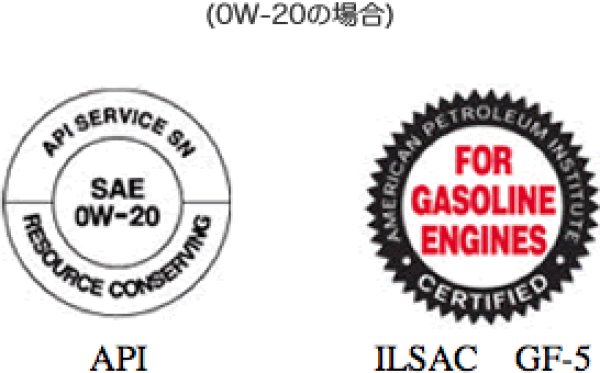 画像2: ヤナセ製油  省燃費・環境対応型ガソリンエンジンオイル  ミューセーバー 20L缶 (2)
