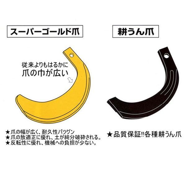 画像2: クボタ トラクタ- センター 耕耘爪 42本組  (2)