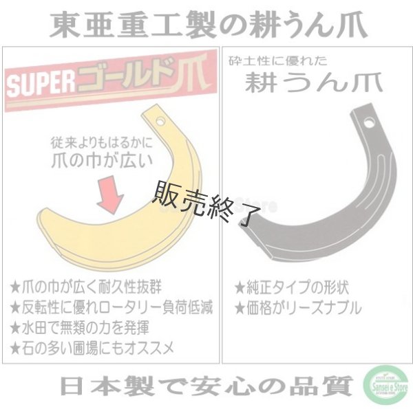 画像5: 【販売終了】東亜重工製 34本組  スーパーゴールド爪  ヤンマー トラクター センター  (5)
