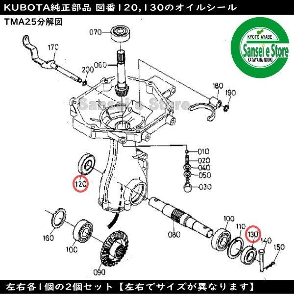 画像4: クボタ 純正 管理機用  爪軸(兼車軸)オイルシール   TMA20他   (4)