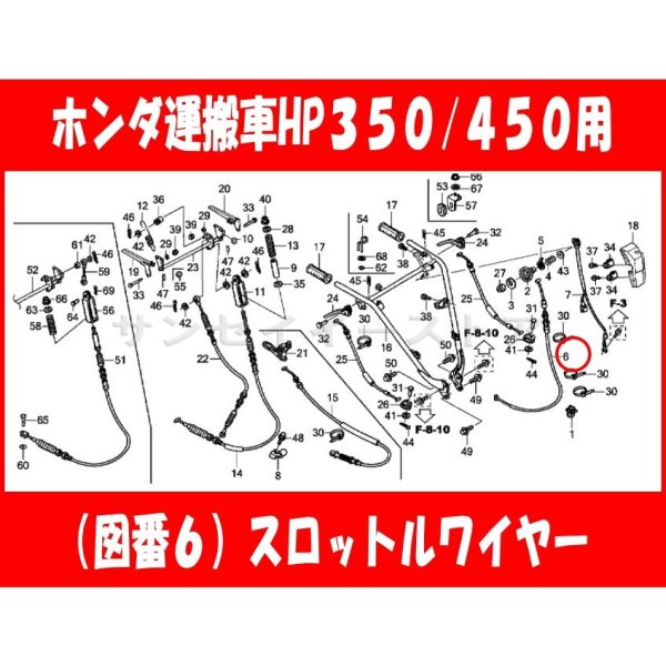 画像1: ホンダ 運搬車   HP350/450 (P以外)用 スロットルワイヤー  (1)