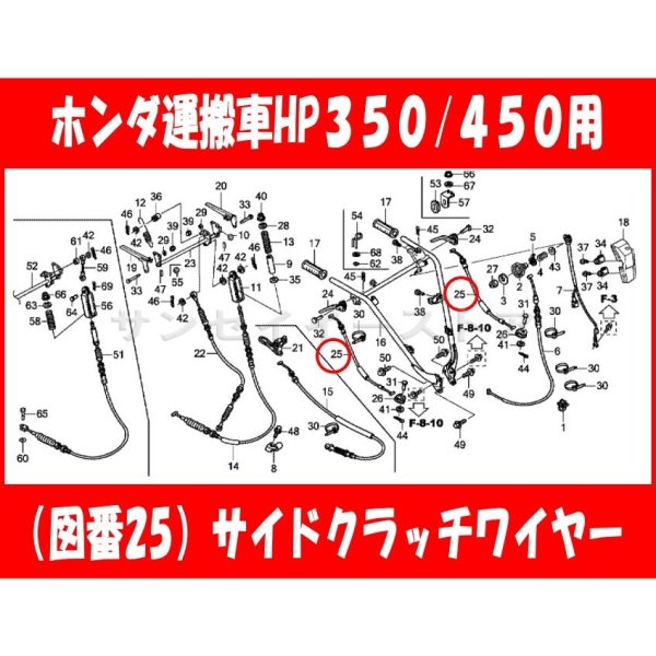 画像1: ホンダ 運搬車  HP350/450 (P以外)用 サイドクラッチワイヤー  (1)