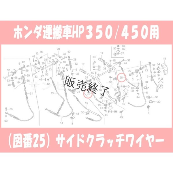 画像1: 【販売終了】ホンダ 運搬車  HP350/450 (P以外)用 サイドクラッチワイヤー  (1)