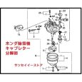 画像2: ホンダ除雪機  キャブレターASSY  スノーラHSS760n用  (2)