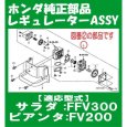 画像5: ホンダ純正  FV200.FFV300用  (5)