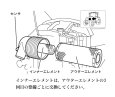 画像2: ヤンマー  トラクター EG  エレメント (2)