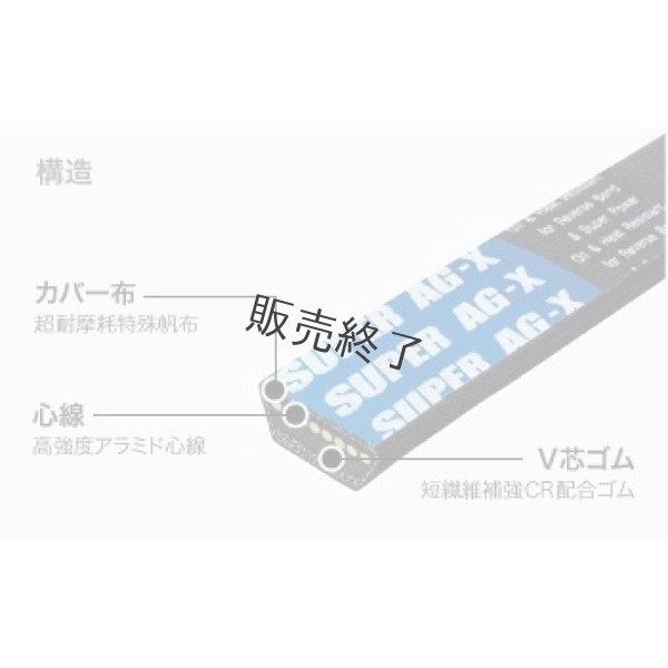 画像2: スパイダーモア専用  刈刃(ナイフ)駆動  Vベルト  MITSUBOSHI SUPER   (2)