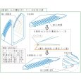 画像6: 高耐久コンバイン用 こぎ胴わら切刃 ブルーカッター (6)