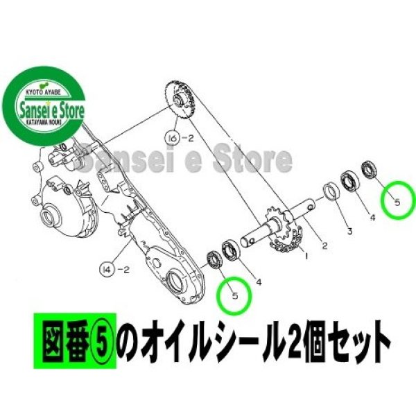 画像2: ヤンマー 純正部品 ロータリー爪軸用オイルシール 2個セット (2)