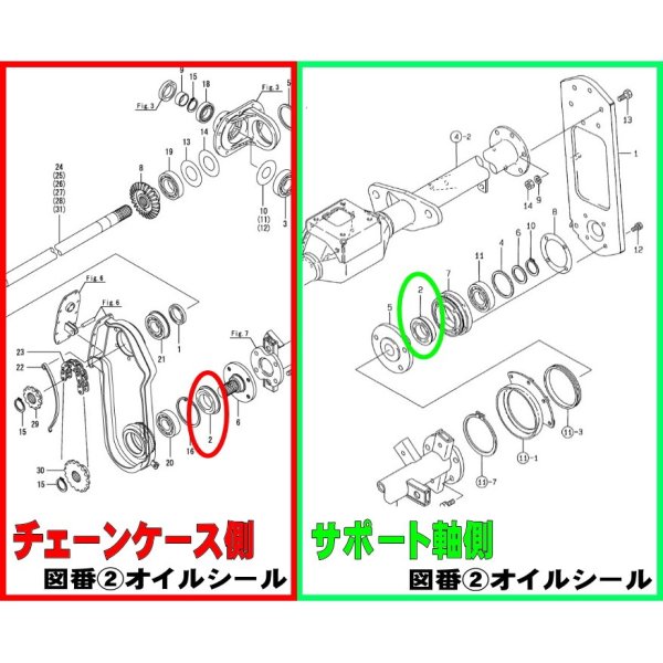 画像3: ヤンマー トラクター チェーンケース/サポート爪軸用 オイルシールのセット (3)