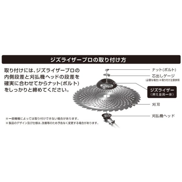 画像9: 北村製作所 ジズライザープロ ZAT-H18A 1個 (9)