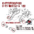 画像5: ホンダ サラダFF300,FFV300専用 ロータリー軸 オイルシール １台分  (5)