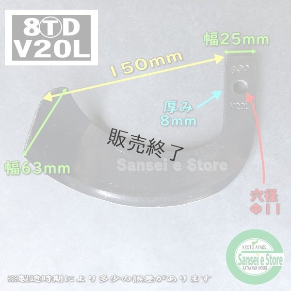 画像3: 東亜重工 マメトラ 管理機  耕うん爪 10本組  (3)
