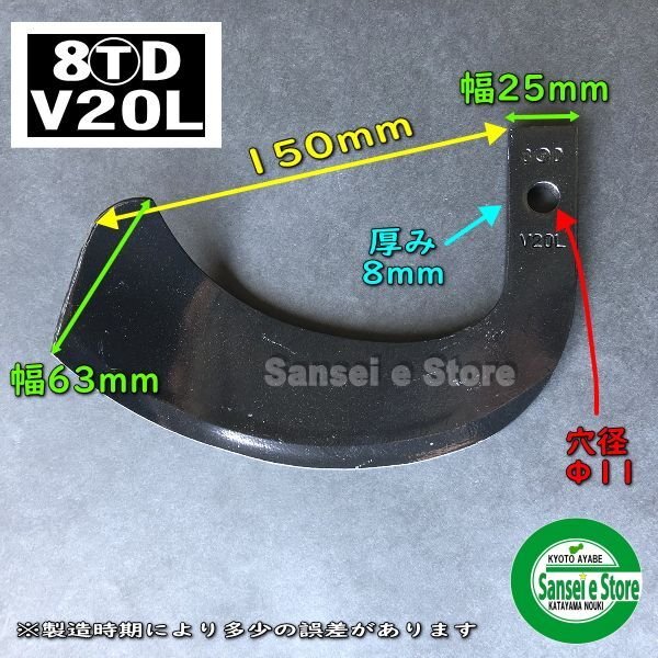 画像1: 東亜重工製 ナタ爪「V20」単品 (1)