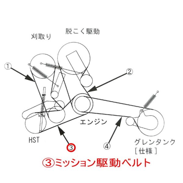画像4: クボタ コンバイン ER211/ER213用  ミッション駆動ベルト  BANDO Vベルト  W1000 SB33  (4)