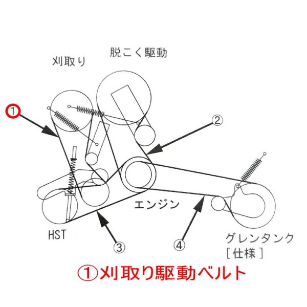画像4: クボタ コンバイン ER211/ER213用  刈取り駆動ベルト BANDO  REC H-P IV SA-34  (4)