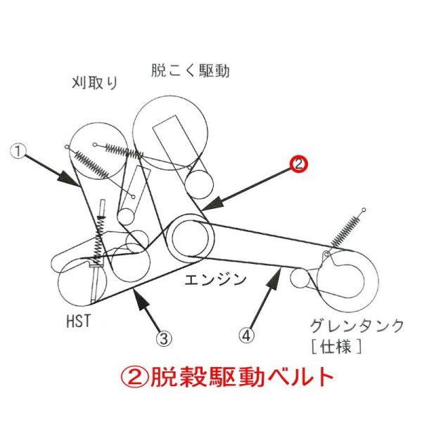 画像4: クボタ コンバイン ER211/ER213用  脱穀駆動ベルト BANDO Vベルト  W800 SB37  (4)