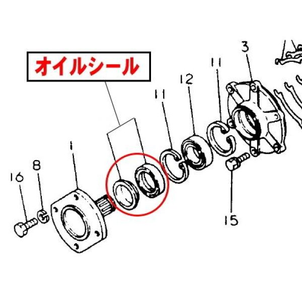 画像3: ヤンマー 純正部品   トラクター用   前車軸オイルシール  ※要適合確認 1個   (3)