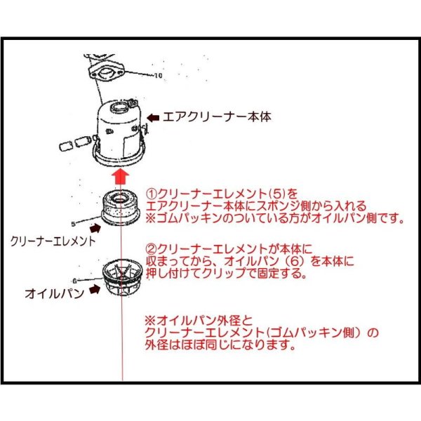 画像7: 三菱エンジン用  湿式エアーエレメント  オイルパン式用 GM290等  (7)