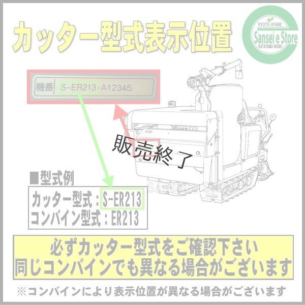 画像3: 【16枚セット】クボタ コンバイン用  ストローカッター刃  130×17 t1.2 86目  (3)