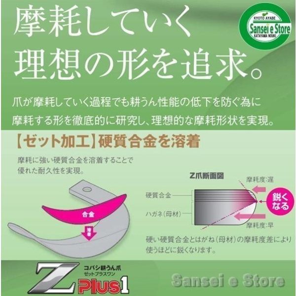 画像4: 日本ブレード製 40本組  Z plus 1爪  イセキ トラクター Sサイド  (4)