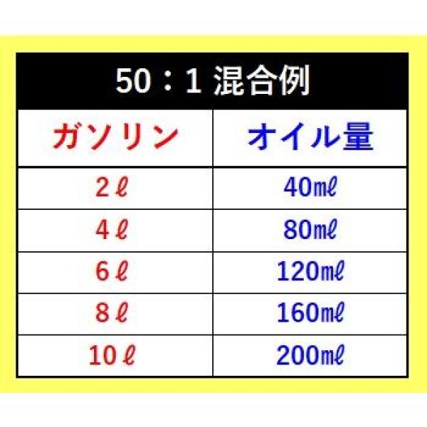 画像7: 【1000mL×20本入】ヤナセ製油  FD級の2サイクル用混合オイル  オプティミックス50   (7)