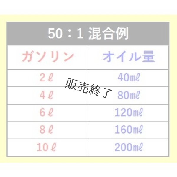 画像8: 【400ｍL×40本入】ヤナセ製油  FD級の2サイクル用混合オイル  オプティミックス50   (8)