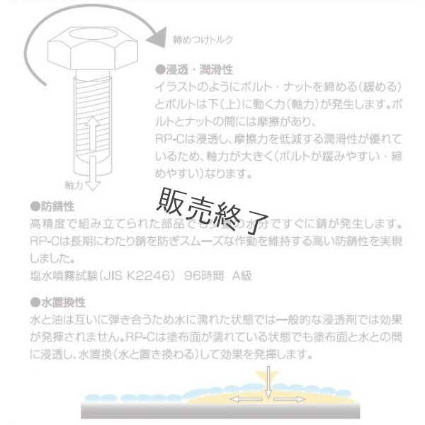 画像4: WAKOS / ワコーズ  ラスペネ スプレー  防錆浸透潤滑剤 350ml  (4)