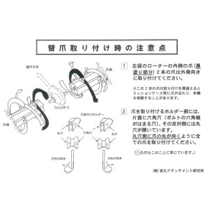 宮丸アタッチメント製 18本組 スターローターDX 替爪セット ホンダ