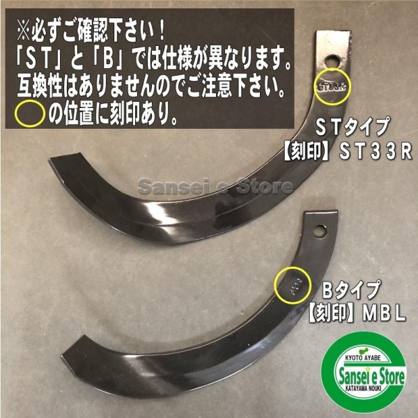 画像3: 宮丸アタッチメント製 18本組  ホンダ 耕耘爪 F401 F402  スターローターDX  (3)