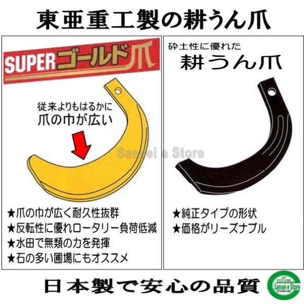 画像2: 東亜重工製 22本組 ナタ爪  イセキ トラクター Vセンター  (2)