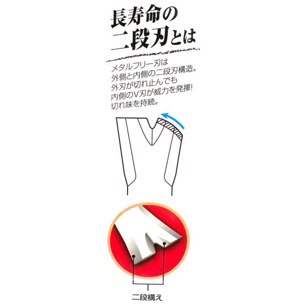 画像5: アイウッド メタルフリー400K  ナイフボルトセット 1台分  (5)