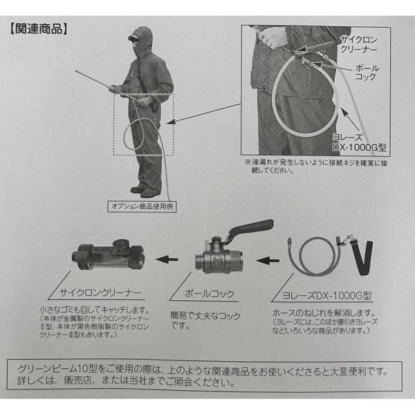 画像13: ヤマホ工業製 動力噴霧機用 グリーンビーム 10型 G1/4 (13)