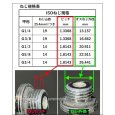 画像12: ヤマホ工業製 動力噴霧機用 グリーンビーム 10型 G1/4 (12)