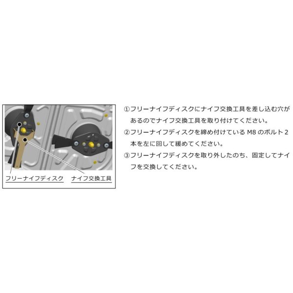 画像5: オーレック 純正 ウイングモア用  フリーナイフディスク固定工具  (5)