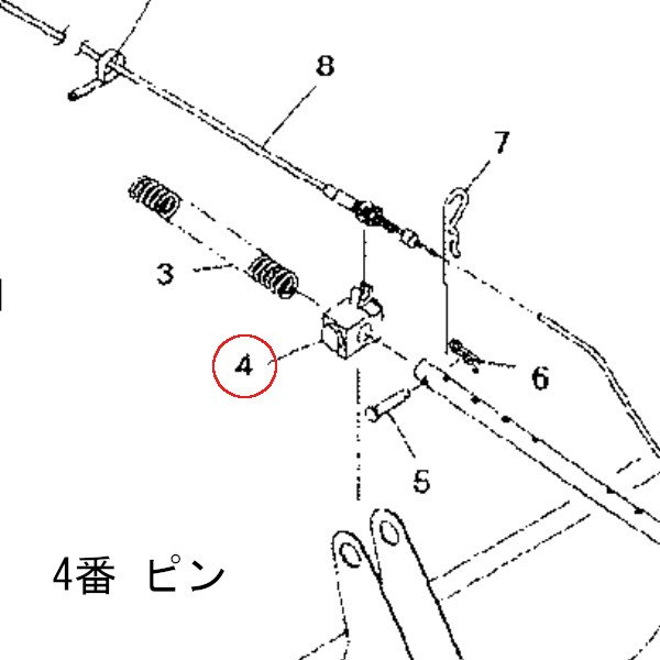 画像2: 【お問合せ部品】三菱ロータリー部品 「ピン」2個 (2)