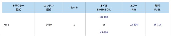 画像2: クボタ トラクター XB  エレメントセット  (2)