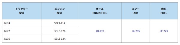 画像2: 三菱 トラクター GJ  エレメントセット  (2)