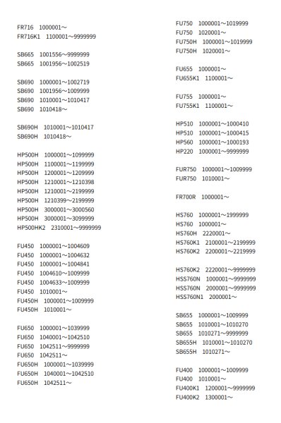 画像6: ホンダ 純正   キャブレターとエンジン間のパッキン  (6)