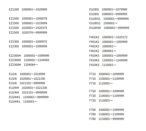 画像9: ホンダ 純正   キャブレターとエンジン間のパッキン  (9)