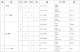 画像2: クボタ 純正 コンバイン ER329/ER335/ER438/ER447用 ベルト各種 (2)