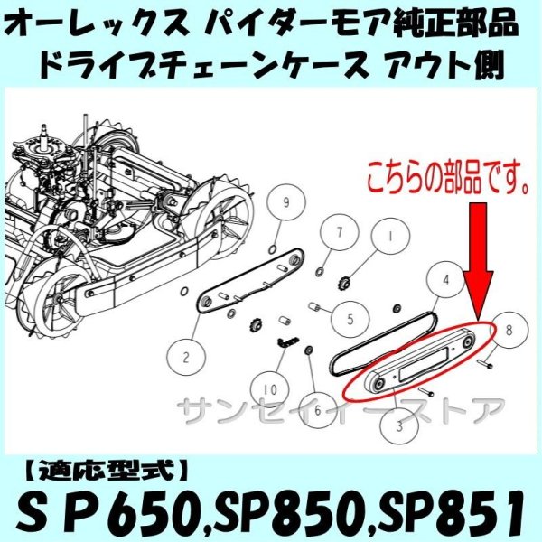 画像3: スパイダーモア部品  ドライブチェーンケースアウト 緑 (3)