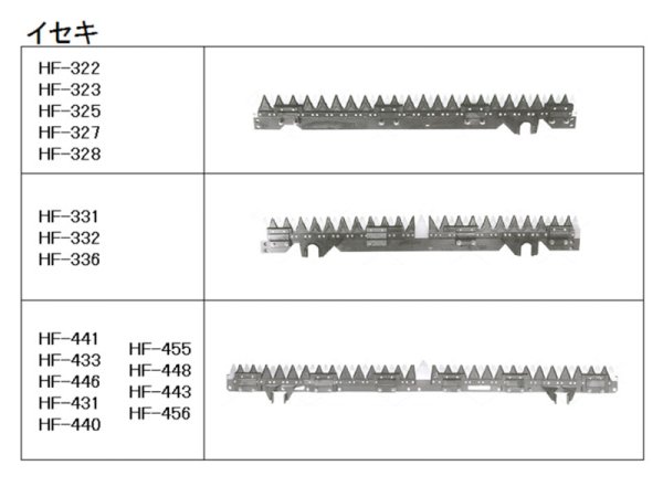 画像2: 【メーカー在庫欠品中】イセキコンバイン HF  刈取刃 (2)