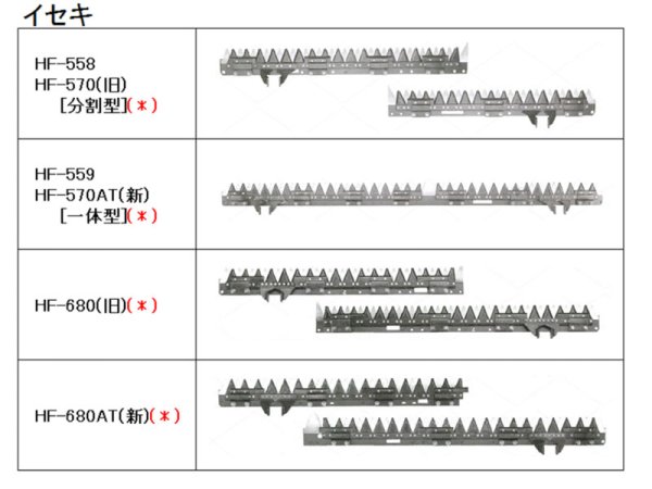 画像3: 【メーカー在庫欠品中】イセキコンバイン HF  刈取刃 (3)
