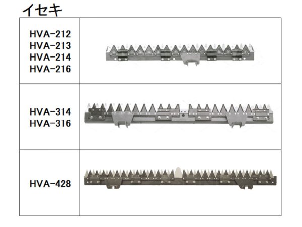 画像2: イセキ コンバイン  刈取刃 バリカン  HVA-212, HV-211, HVB-215用  (2)