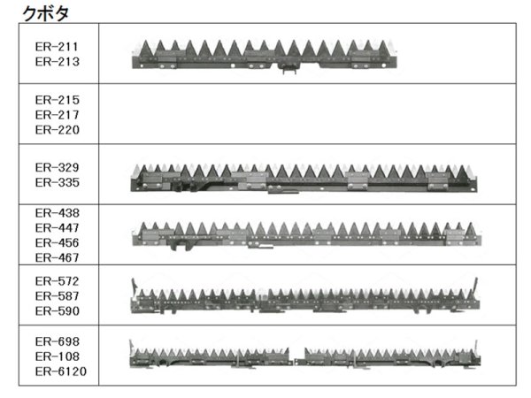 画像2: クボタ コンバイン  刈取刃 バリカン  AR-326, AR-327, AR-330, AR-331他用  (2)