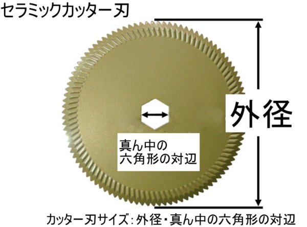 画像3: クボタ ストローカッター刃  コンバインER用 適合一覧  (3)