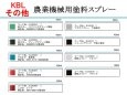 画像2: KBL  アタッチ 農業機械 塗料スプレー  作業機他  (2)