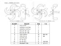 画像1: ホンダ純正 F401,F501 ナタ爪 ローターセット 