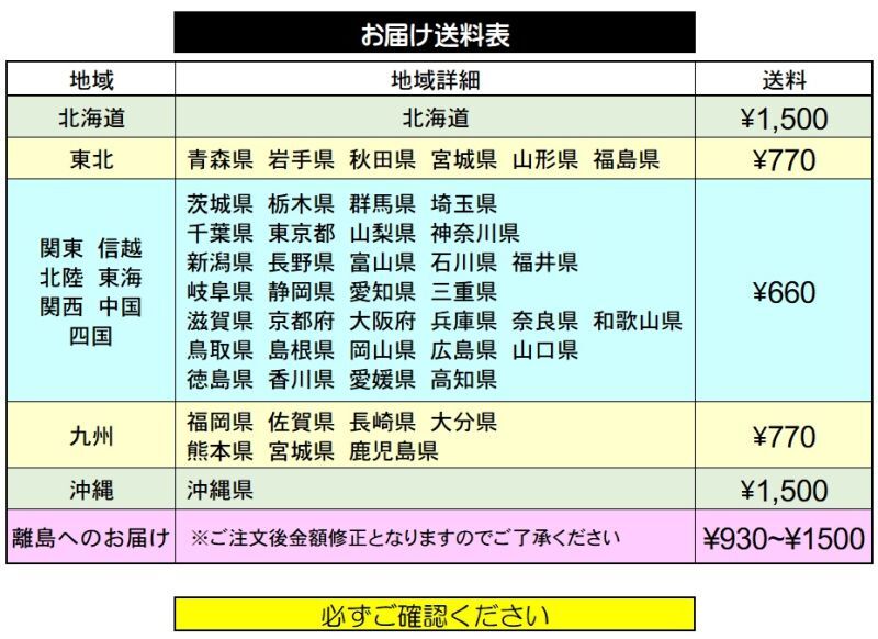 クボタトラクターセンターロータリー用交換爪、スーパーゴールド 爪 ２８本組みセット 61-107-01